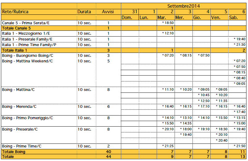 Schermata 2014-09-02 alle 08.59.16